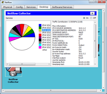 Packet Tracer 6.1.1 netflow collector