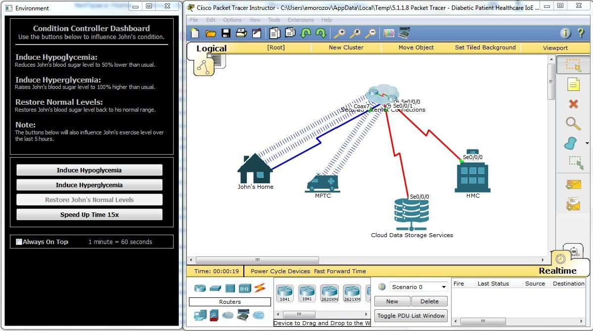 packet tracer 7 ioe healthcare