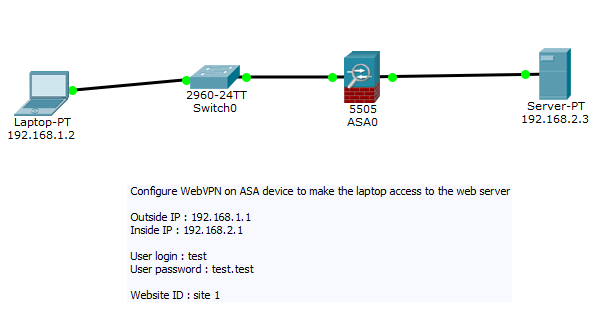 cisco asdm packet tracer