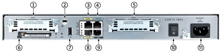 Cisco 1841 ISR router back panel Cisco 1841 ISR router back panel