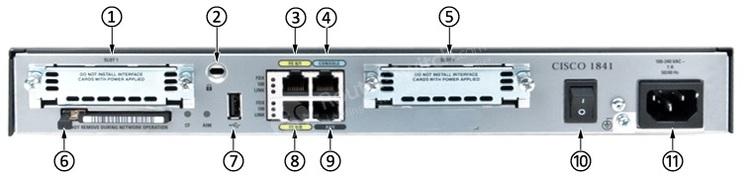 Cisco 1841 ISR router back panel